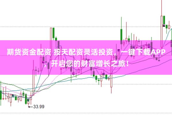 期货资金配资 按天配资灵活投资，一键下载APP，开启您的财富增长之旅！