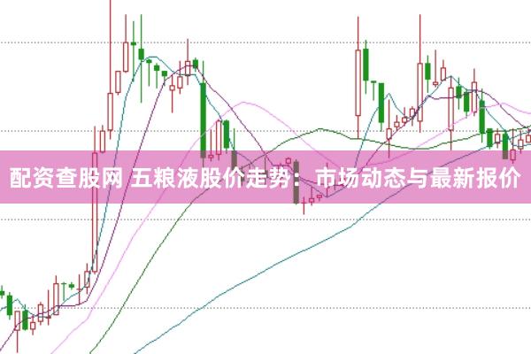 配资查股网 五粮液股价走势：市场动态与最新报价