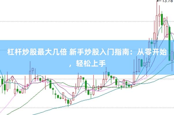 杠杆炒股最大几倍 新手炒股入门指南：从零开始，轻松上手