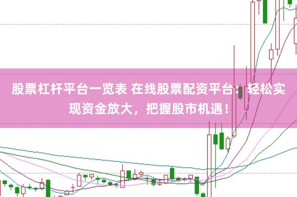 股票杠杆平台一览表 在线股票配资平台：轻松实现资金放大，把握股市机遇！