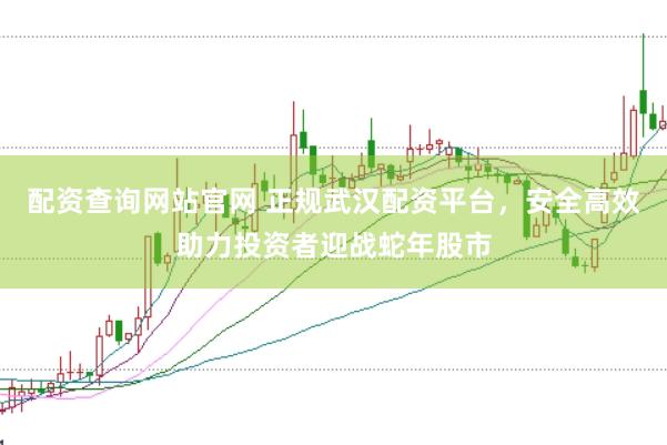 配资查询网站官网 正规武汉配资平台，安全高效助力投资者迎战蛇年股市