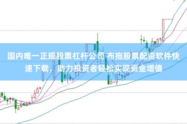 国内唯一正规股票杠杆公司 布拖股票配资软件快速下载，助力投资者轻松实现资金增值