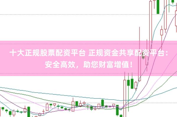 十大正规股票配资平台 正规资金共享配资平台：安全高效，助您财富增值！