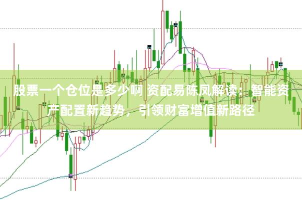 股票一个仓位是多少啊 资配易陈凤解读：智能资产配置新趋势，引领财富增值新路径