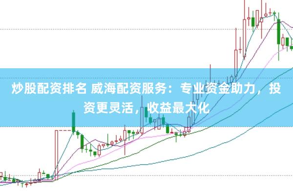 炒股配资排名 威海配资服务：专业资金助力，投资更灵活，收益最大化