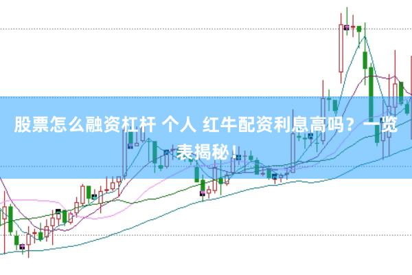 股票怎么融资杠杆 个人 红牛配资利息高吗？一览表揭秘！