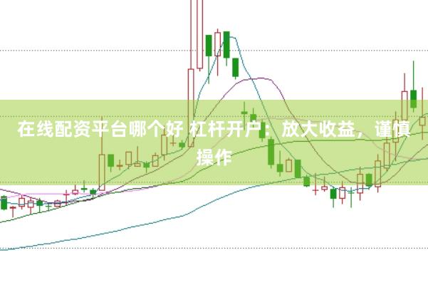 在线配资平台哪个好 杠杆开户：放大收益，谨慎操作