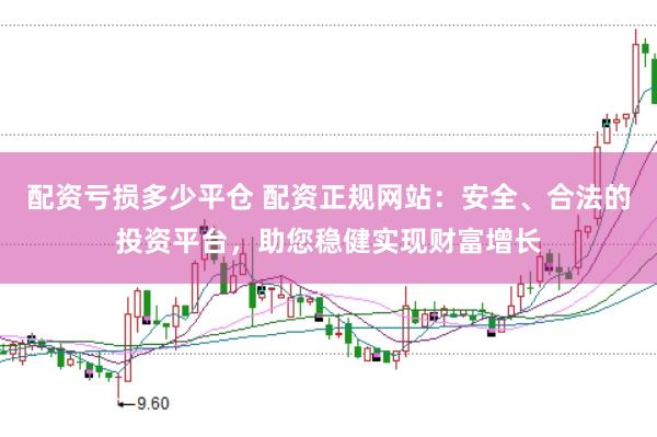 配资亏损多少平仓 配资正规网站：安全、合法的投资平台，助您稳健实现财富增长