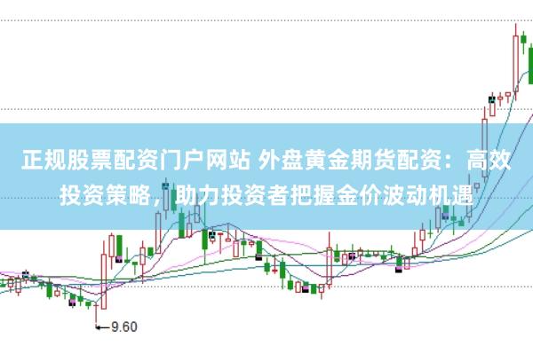 正规股票配资门户网站 外盘黄金期货配资：高效投资策略，助力投资者把握金价波动机遇