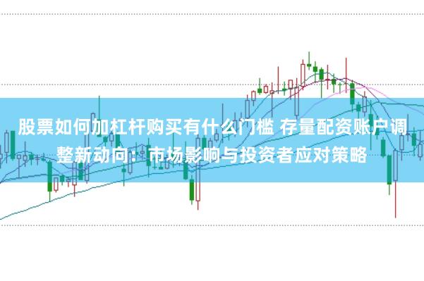 股票如何加杠杆购买有什么门槛 存量配资账户调整新动向：市场影响与投资者应对策略