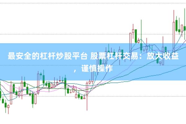 最安全的杠杆炒股平台 股票杠杆交易：放大收益，谨慎操作