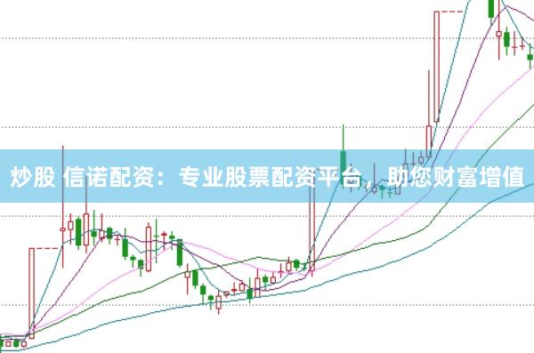 炒股 信诺配资：专业股票配资平台，助您财富增值