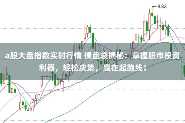 a股大盘指数实时行情 操盘袋揭秘：掌握股市投资利器，轻松决策，赢在起跑线！