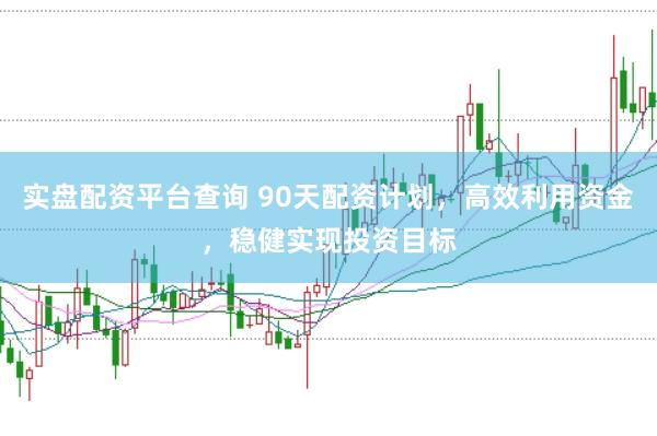 实盘配资平台查询 90天配资计划，高效利用资金，稳健实现投资目标