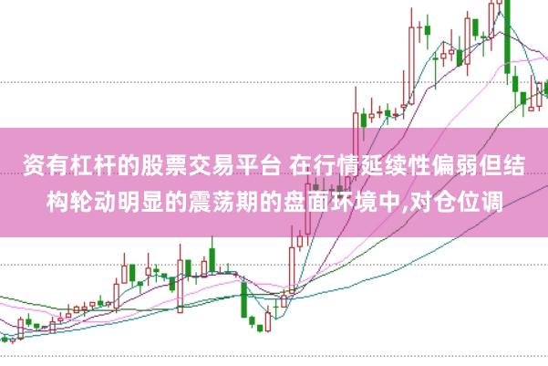 资有杠杆的股票交易平台 在行情延续性偏弱但结构轮动明显的震荡期的盘面环境中，对仓位调