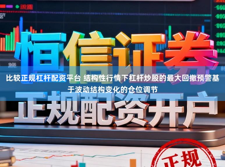 比较正规杠杆配资平台 结构性行情下杠杆炒股的最大回撤预警基于波动结构变化的仓位调节